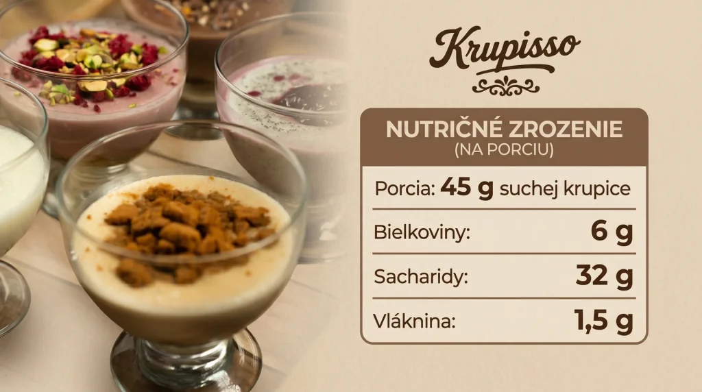 zloženie krupice - nutričná hodnota